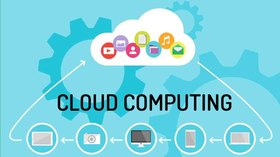 Why Cloud Computing is Important