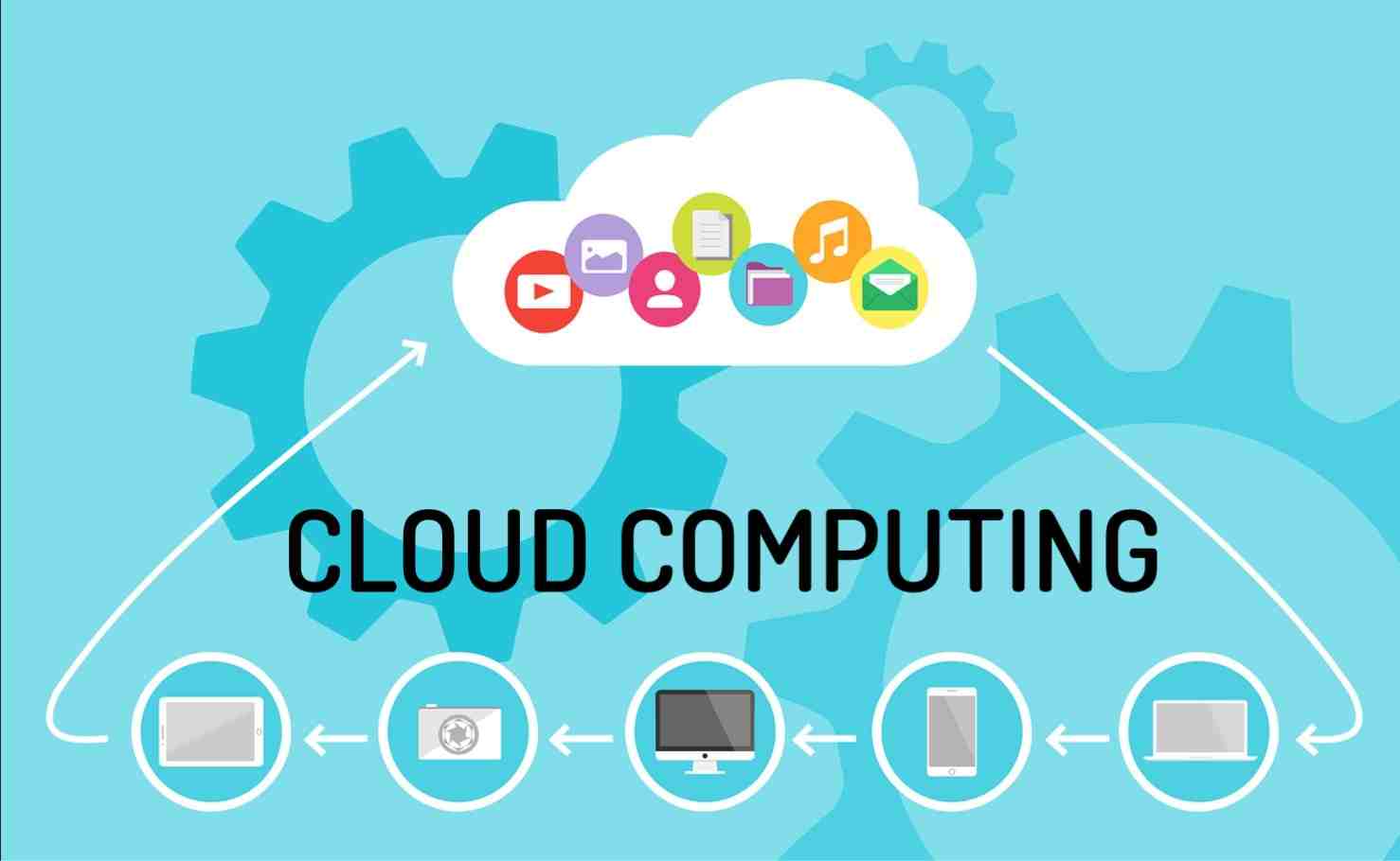 why cloud computing is important
